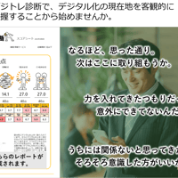 デジタル力の測定　デジトレ診断