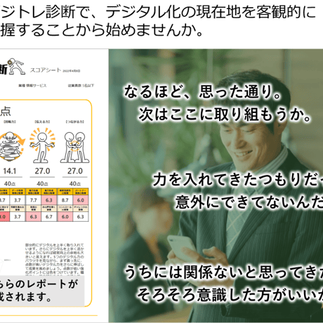 デジタル力の測定　デジトレ診断