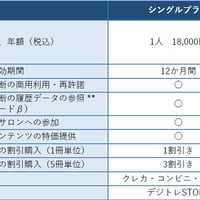 シングルプラン（支援者プラン）