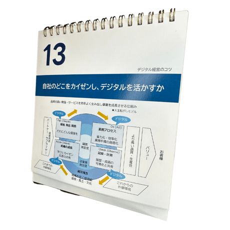 デジトレ日めくりカレンダー