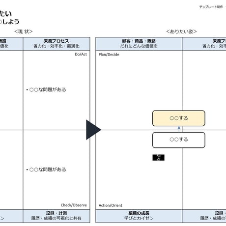 デジタル化マップ　＜PPTX＞
