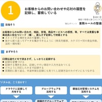 解説シート体幹力（一括ダウンロード）　＜PDF＞