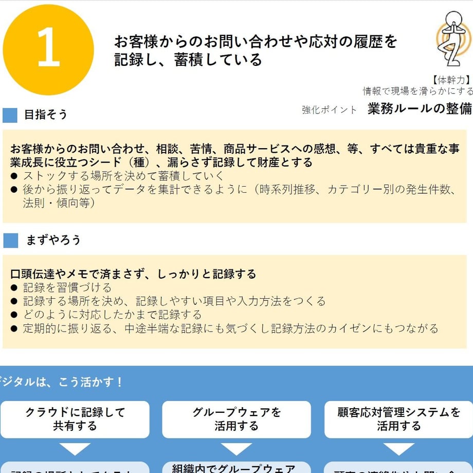6469a686dfae5d00322086b0