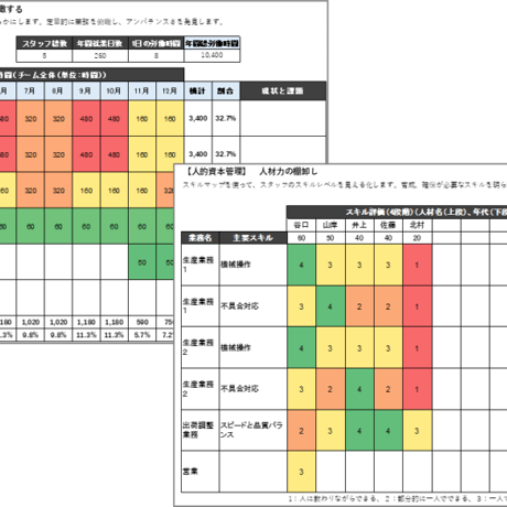 アセスメントシート＜EXCEL＞
