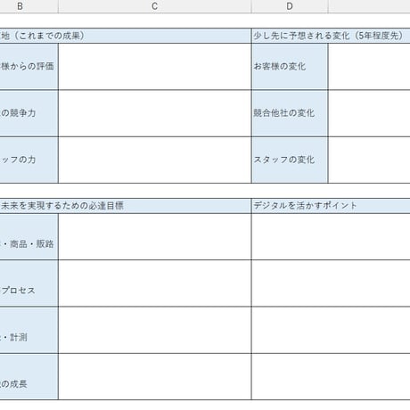 ありたい姿整理シート＜EXCEL＞