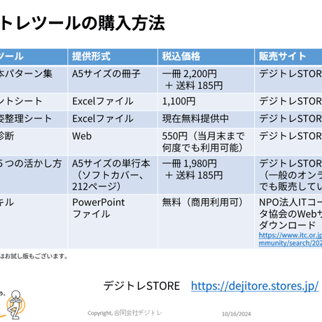 デジタル経営の自主トレツールのご紹介　＜PDF＞