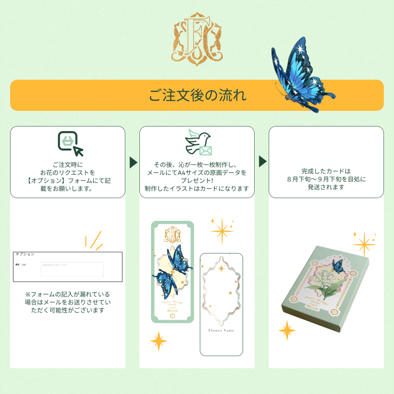 限定リクエスト枠】Flower Message Oracle Card Blossom |
