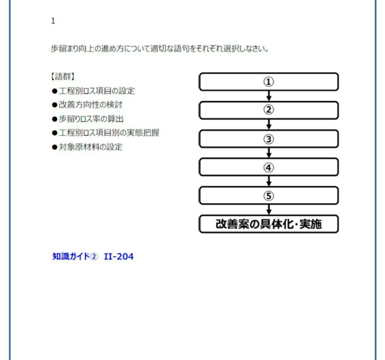 CPE生産技術者マネジメントスキル認定資格 予想問題集200問