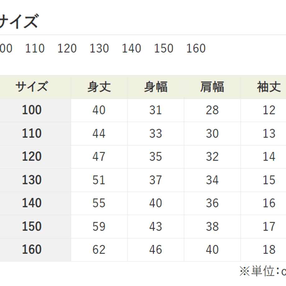 669e23c9463f60003f3922e6