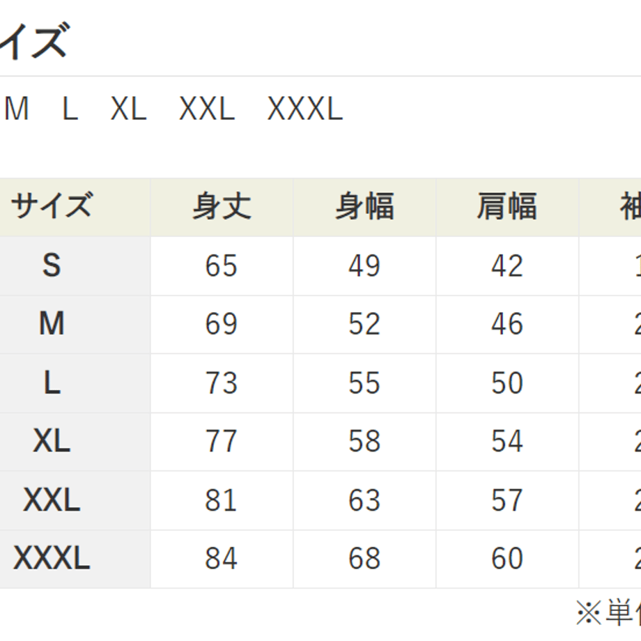 669e23c9463f60003f3922e6
