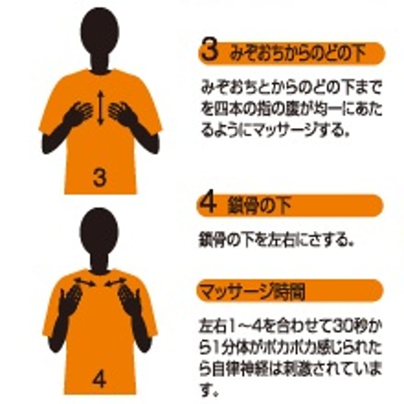 Kマッサージアンジェル〈胸腺・全身マッサージジェル