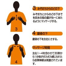 【定価18900円新品】チバ マッサージジェル バドガシュタインの貴石 Kマッサージアンジェル〈胸腺・全身マッサージジェル