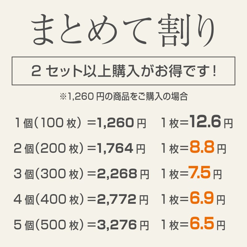 ○2個目から60％OFF！○便箋（100枚単位）｜デザイン7種 | GreenStock40