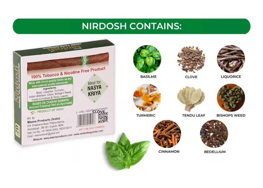 ニルドーシュ　Nirdosh ハーブフィルター 6種セット 20個入り Nirdosh Herbal Filter Dhoompan 【プレミアム】 | Organi