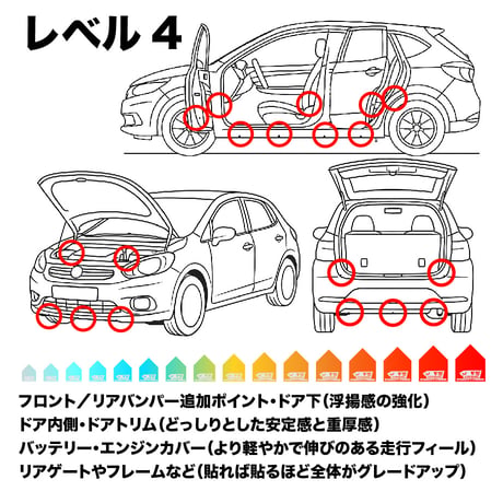 SOLID COLOR ダークブルー FSステッカー4枚