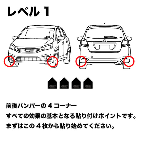 SOLID COLOR ダークブルー FSステッカー4枚