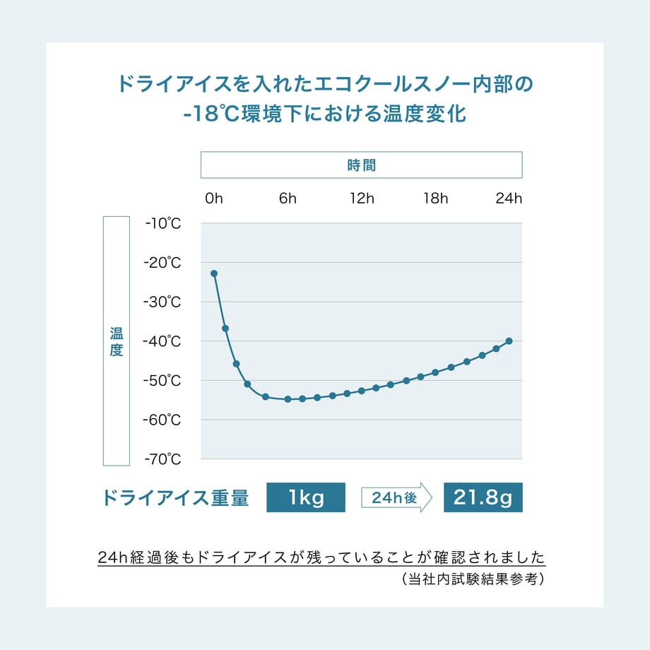 664c4b2fcd37580029c144fc