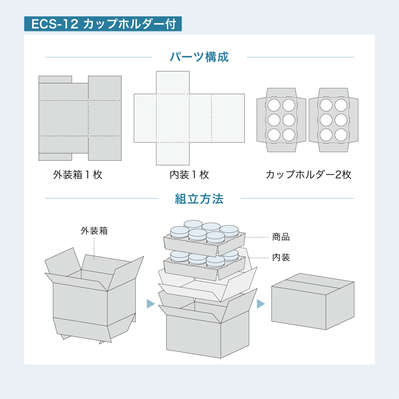 アイス専用保冷ボックス ECS-12（30ケース)（カップホルダー付