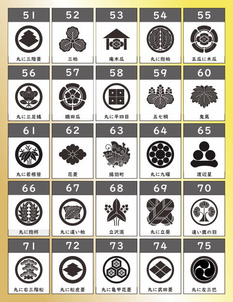 家紋ストラップ 竹ストラップ 組紐付き 51～75 送料出品者負担