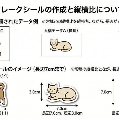 オリジナルフレークシール 7cm オーダーメイド 10枚〜 ／ ギフト・ブランディング・推し活に