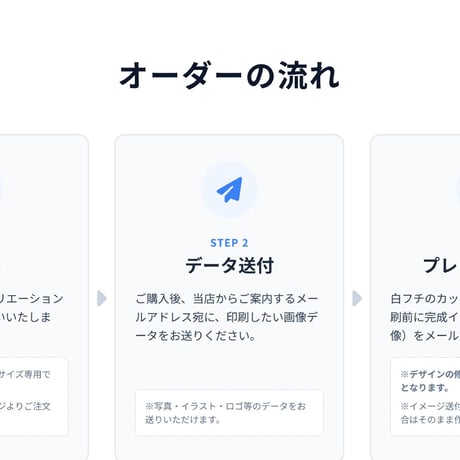 オリジナルフレークシール 7cm オーダーメイド 10枚〜 ／ ギフト・ブランディング・推し活に