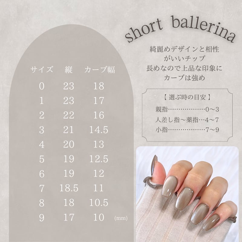 計測用チップ | Lillie