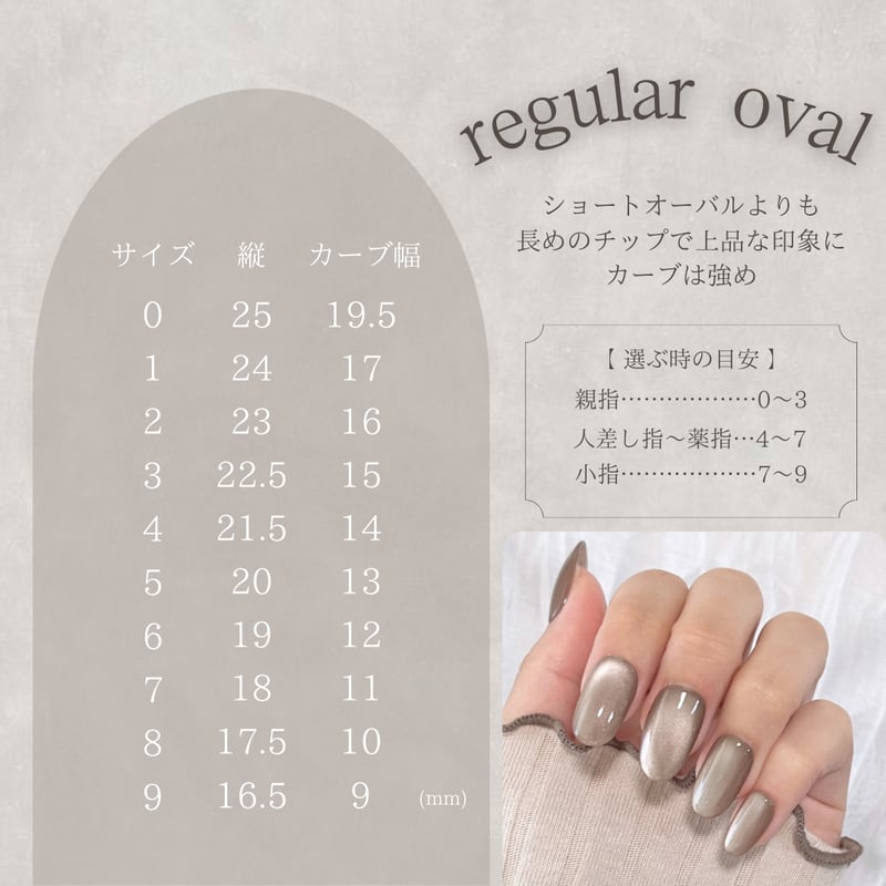 計測用チップ | Lillie