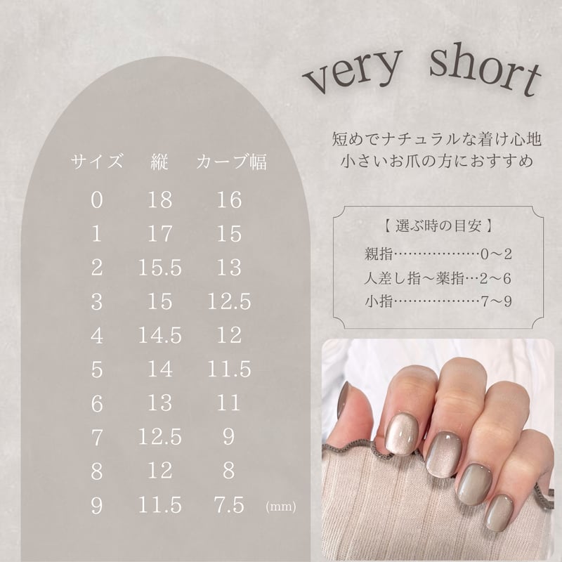 計測用チップ | Lillie