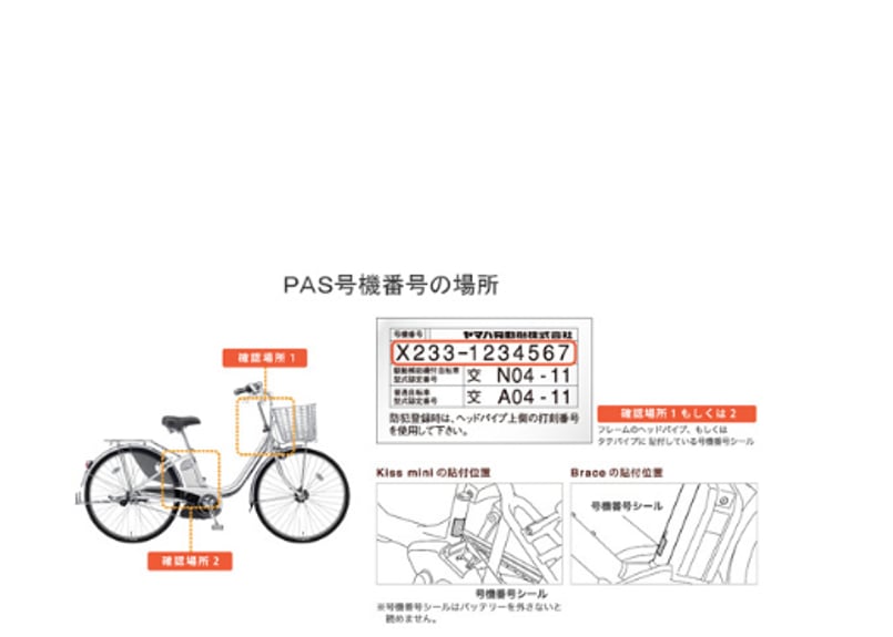 FUNN 電動アシスト自転車 ロードバイク フロントフォーク FUNN 電動アシスト自転車 ロードバイク フロントフォーク