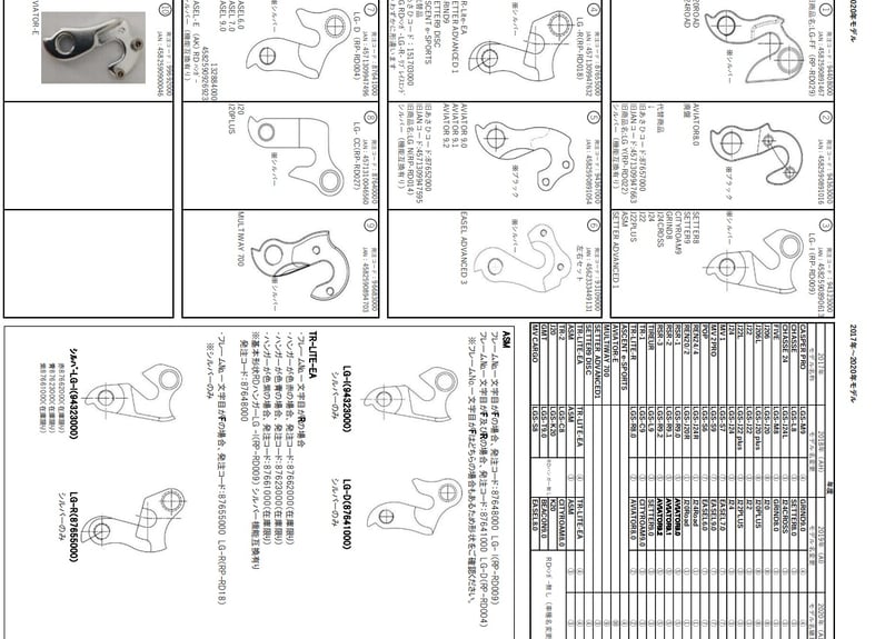ルイガノ リプレイスエンド ディレイラーハンガー エンド金具 | 悠々
