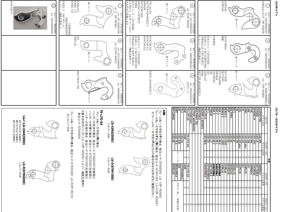 ルイガノ リプレイスエンド ディレイラーハンガー エンド金具 ルイガノ リプレイスエンド ディレイラーハンガー エンド金具