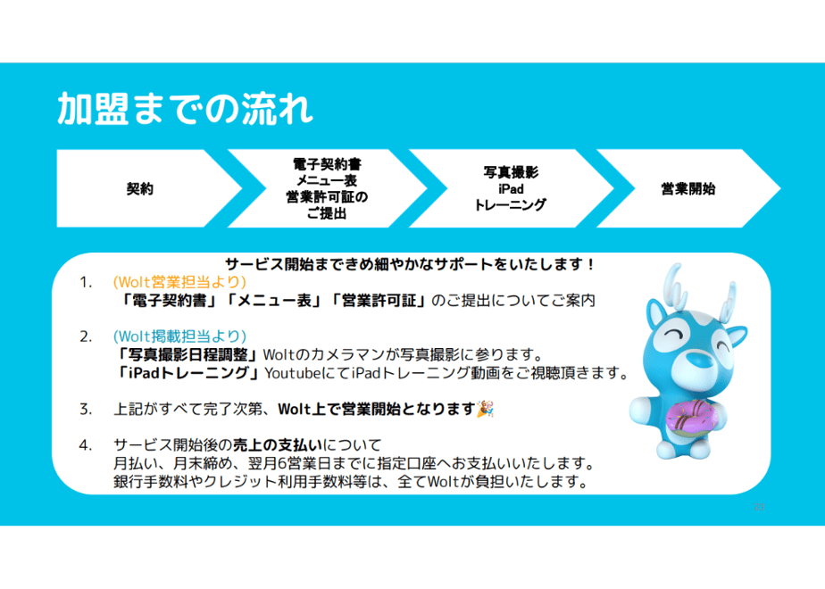 64e443c24be9ef0033de4884