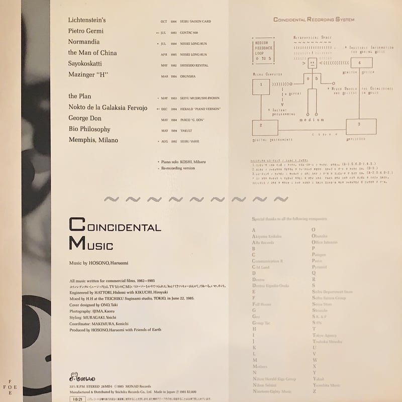 細野晴臣 / Coincidental Music | RECORD HOUSE WOODSTOCK