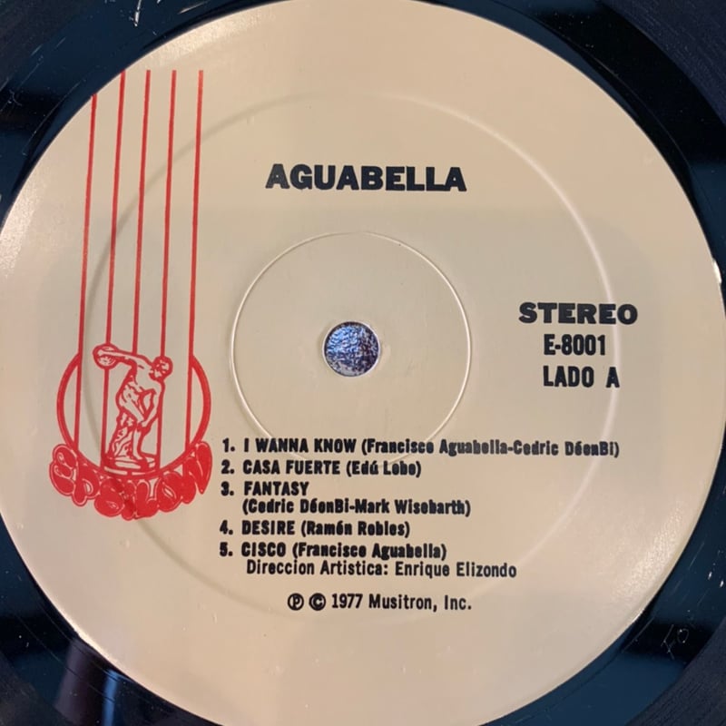Francisco Aguabella / Hitting Hard | RECORD HOU