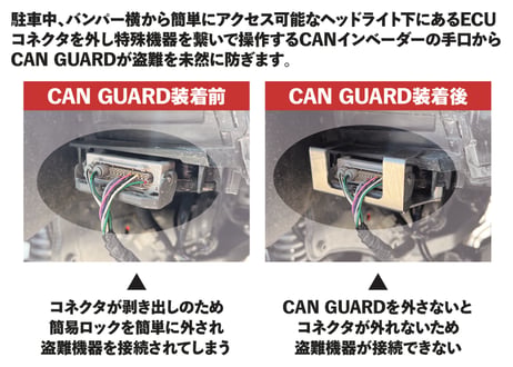 プラド150後期専用【CAN GUARD】 -CANガード-　CANインベーダー盗難対策商品