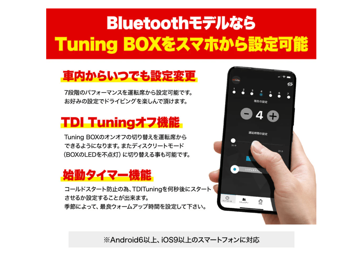 プラド150後期】TDI tuning パワーアップコンピューター 2.8L