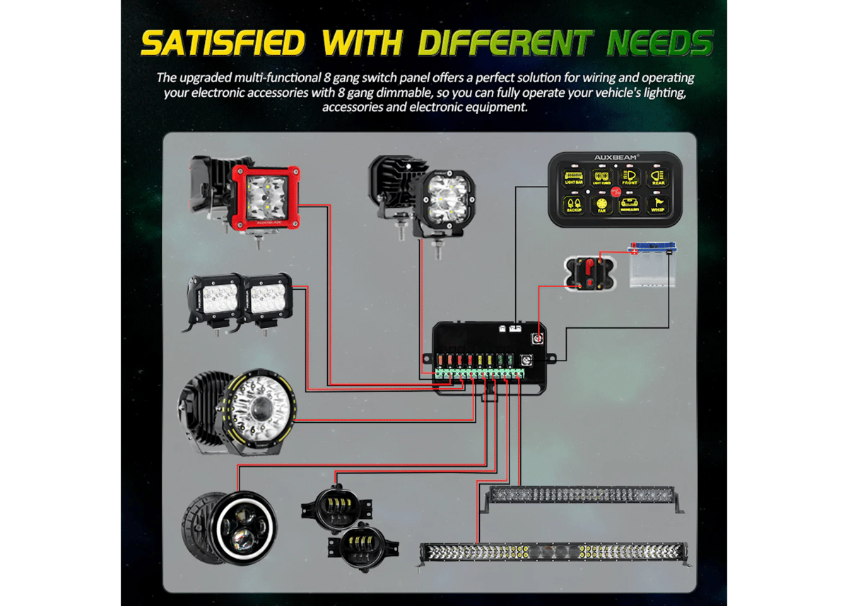 AUXBEAM 【接続機数8】AR-800 ストロボ付き スマホ操作 スイッチパネル