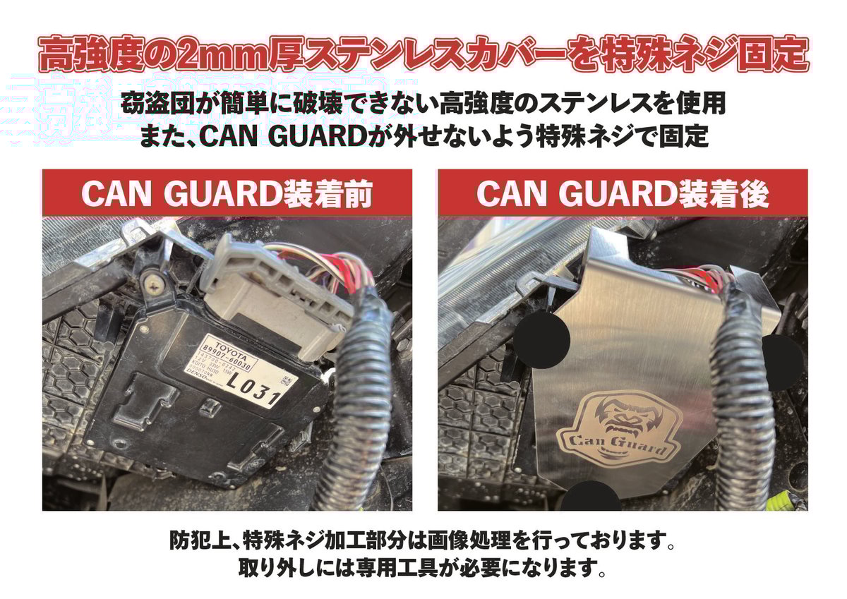 プラド150後期専用【CAN GUARD】 -CANガード- CANインベーダー