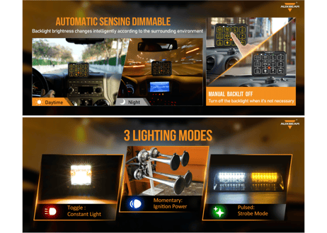 AUXBEAM 【接続機数12】AC-1200 ストロボ付き　スマホ操作　スイッチパネル