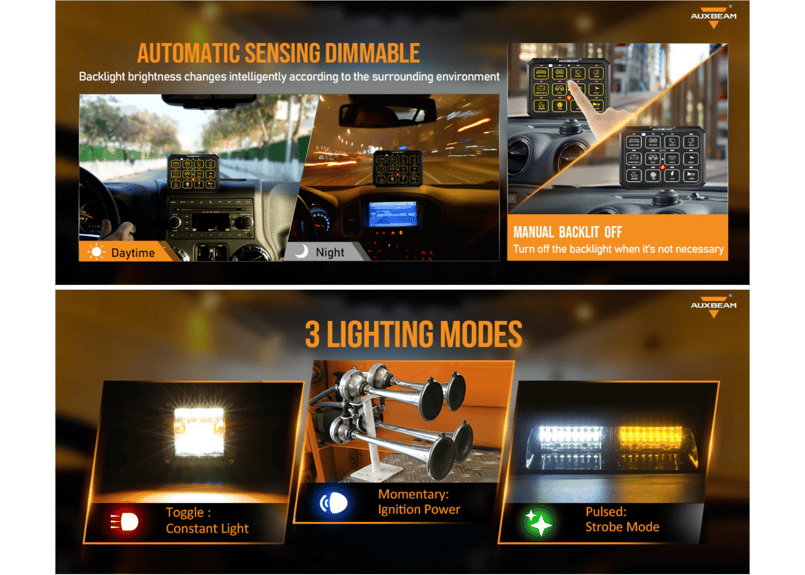 AUXBEAM 【接続機数12】AC-1200 ストロボ付き スマホ操作 スイッチ