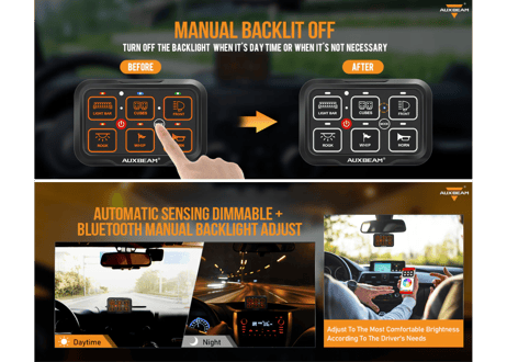 AUXBEAM 【接続機数6】AR-600 スマホ対応ストロボ付き