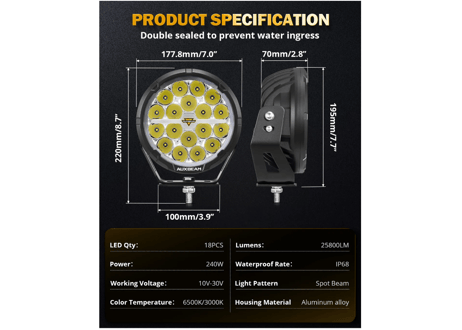 【7インチ】RAY-L Series | 7 Inch 240W
