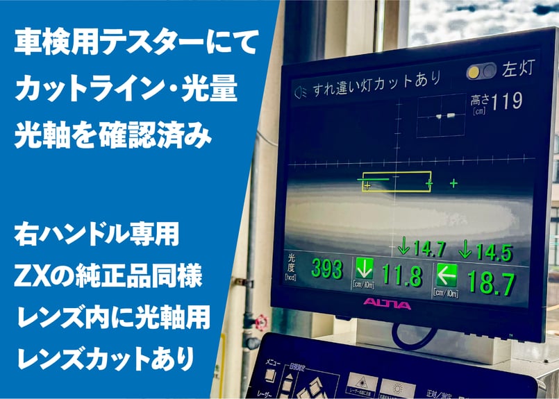 プロジェクターヘッドライト青赤　専用 ヤマハ マグザム SG17J SG21J MAXAM プロジェクター LED ヘッド