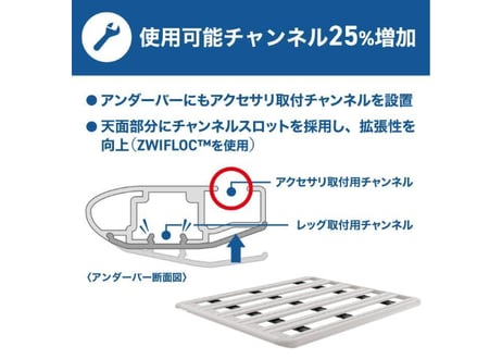 【LC 70（再再販）LC76 （再販）】RHINO-RACK PIONEER 6 PLATFORM (1900mm x 1380mm) WITH BACKBONE