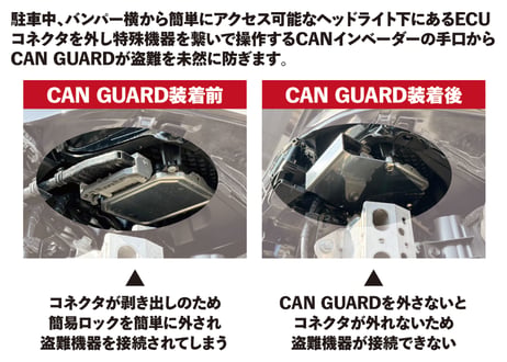 ランドクルーザー300系専用【CAN GUARD】 -CANガード-　CANインベーダー盗難対策商品