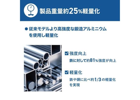 【LC 70（再再販）LC76 （再販）】RHINO-RACK PIONEER 6 PLATFORM (1900mm x 1380mm) WITH BACKBONE
