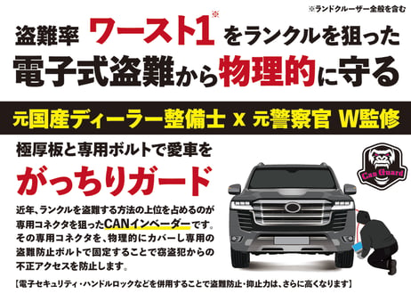 ランドクルーザー250系専用【CAN GUARD】 -CANガード-　CANインベーダー盗難対策商品