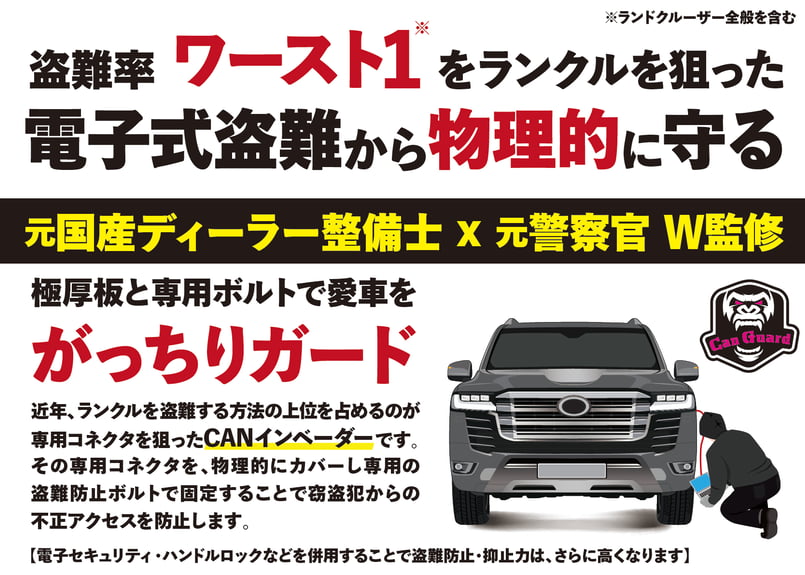 ランドクルーザー250系専用【CAN GUARD】 -CANガード- CAN