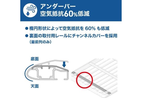 【プラド150】　RHINO-RACK ライノラック PIONEER 6 PLATFORM (2100mm x 1240mm) WITH BACKBONE プラド 150系 取り付けキット