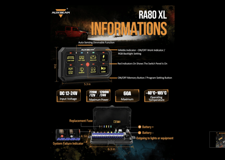 AUXBEAM 【接続機数8】RA-80 ストロボ付　スイッチパネル